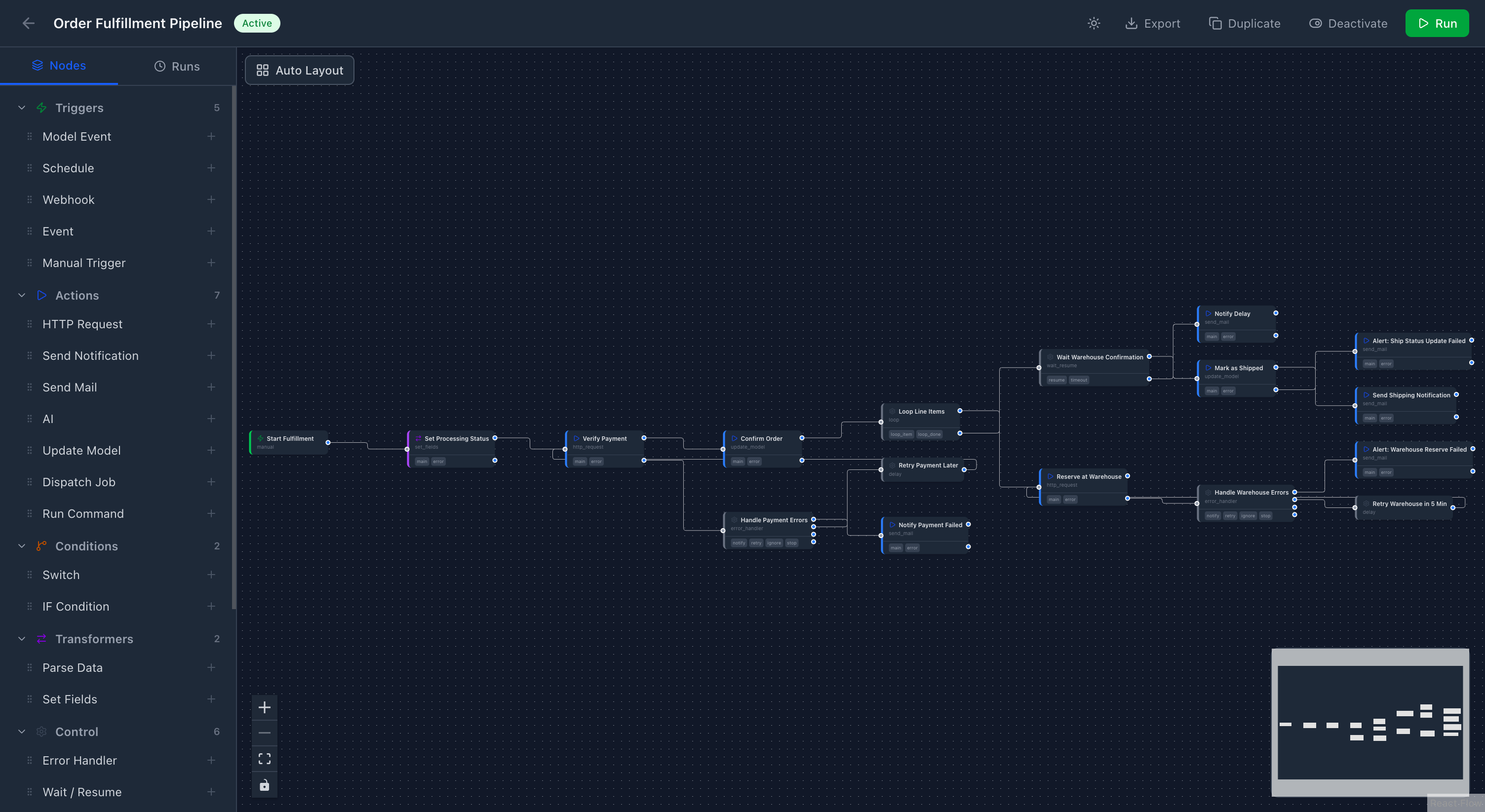 Workflow Editor