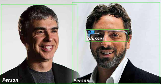 Larry Page and Sergey Brin Objects
