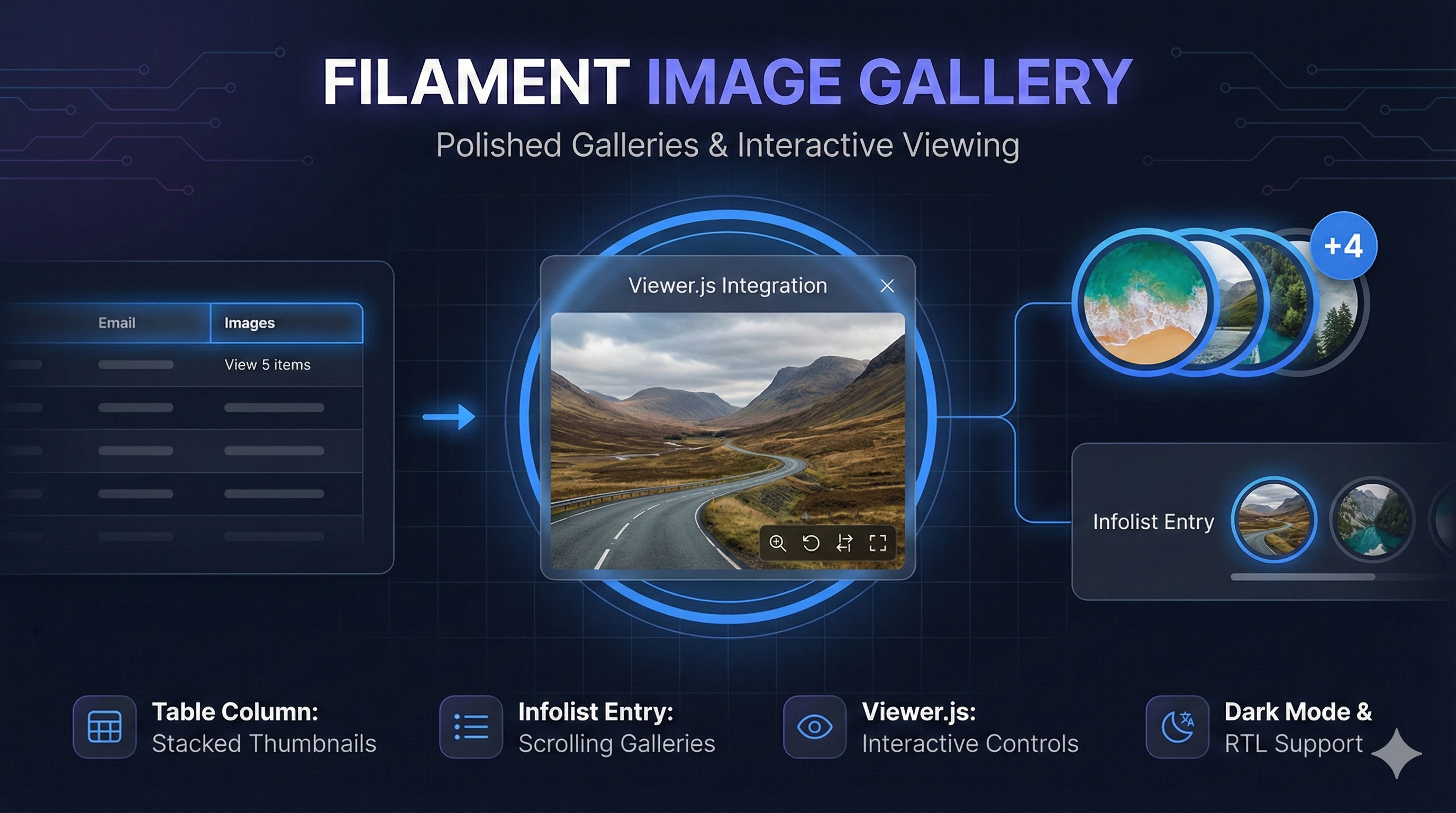filament-image-gallery