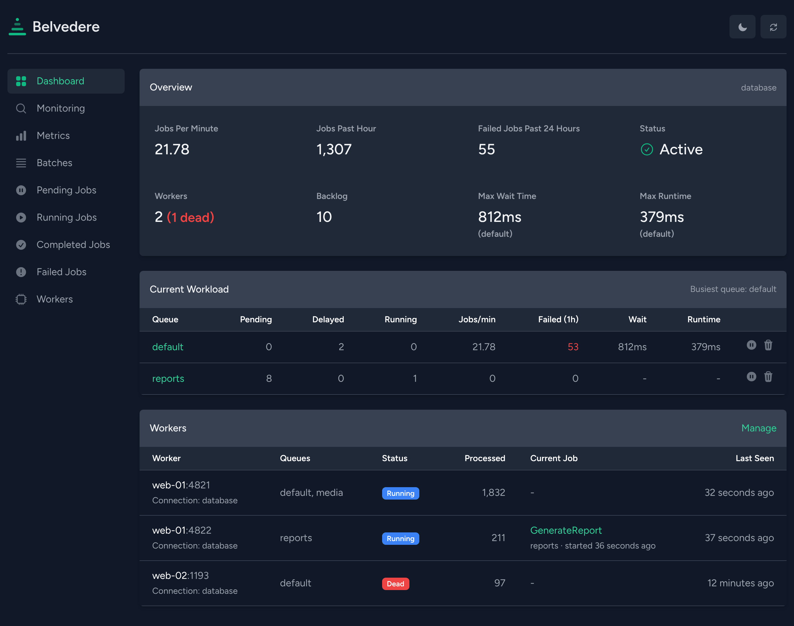 Dashboard in dark mode