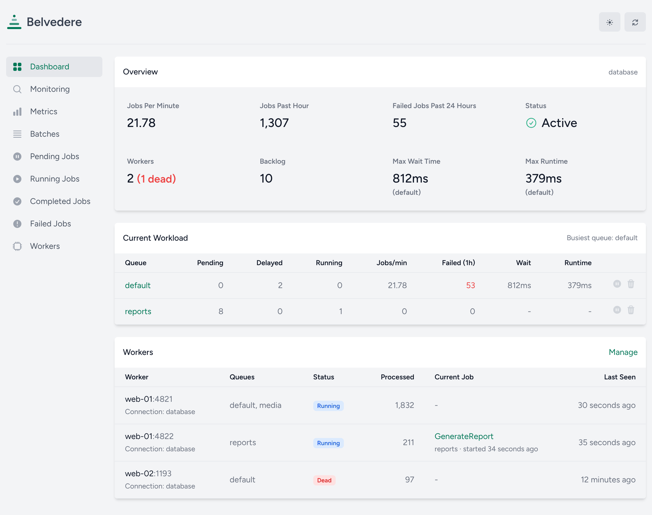 Belvedere dashboard