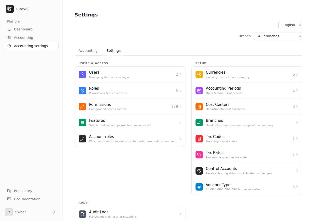 The Settings tab: Users & access, Setup, Audit