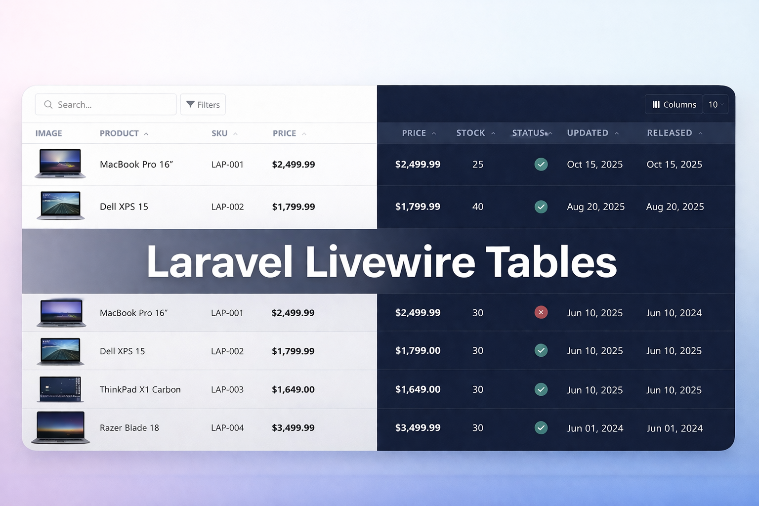 Laravel Livewire Tables