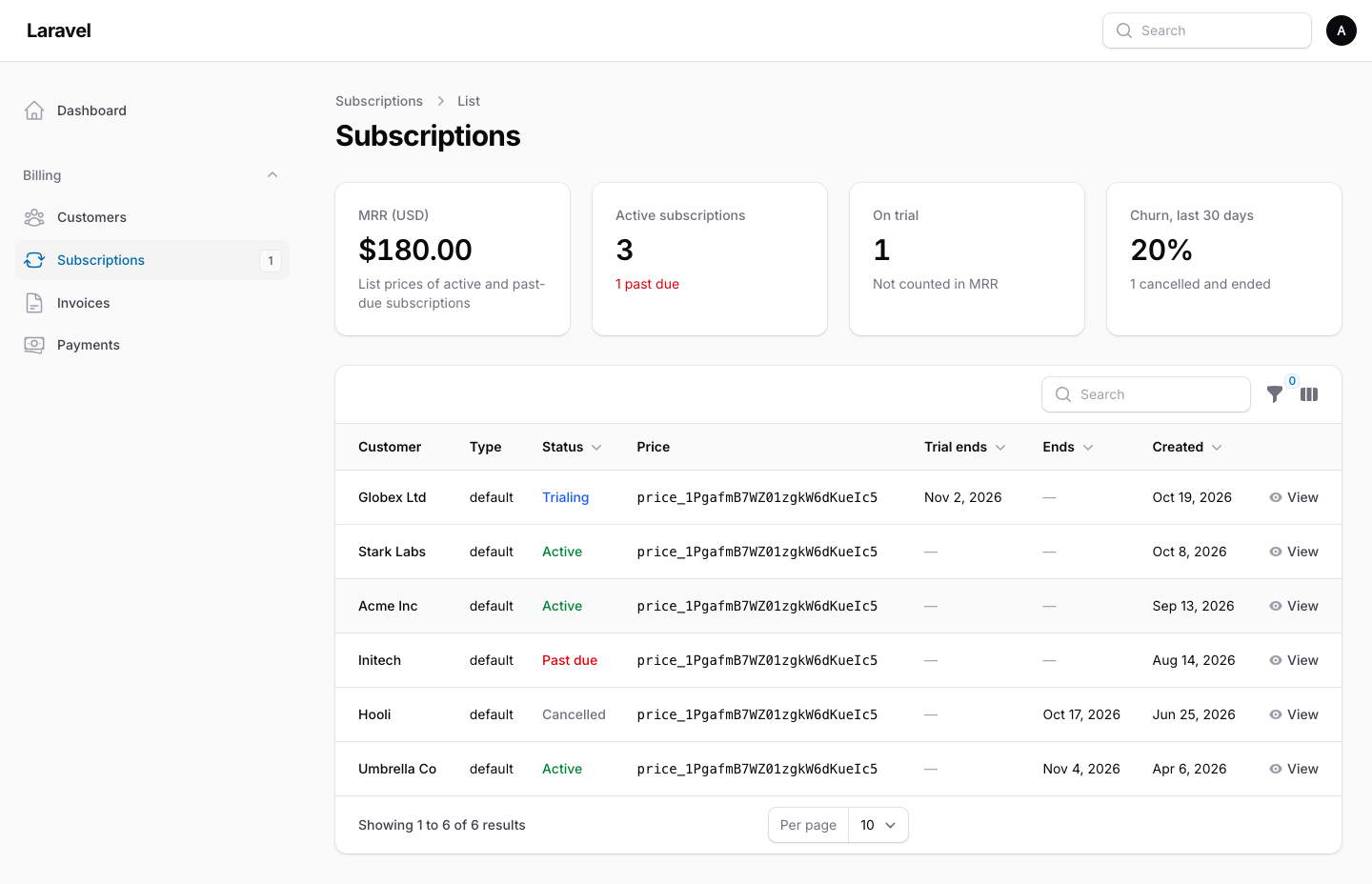 The subscriptions page with the MRR summary in a Filament panel