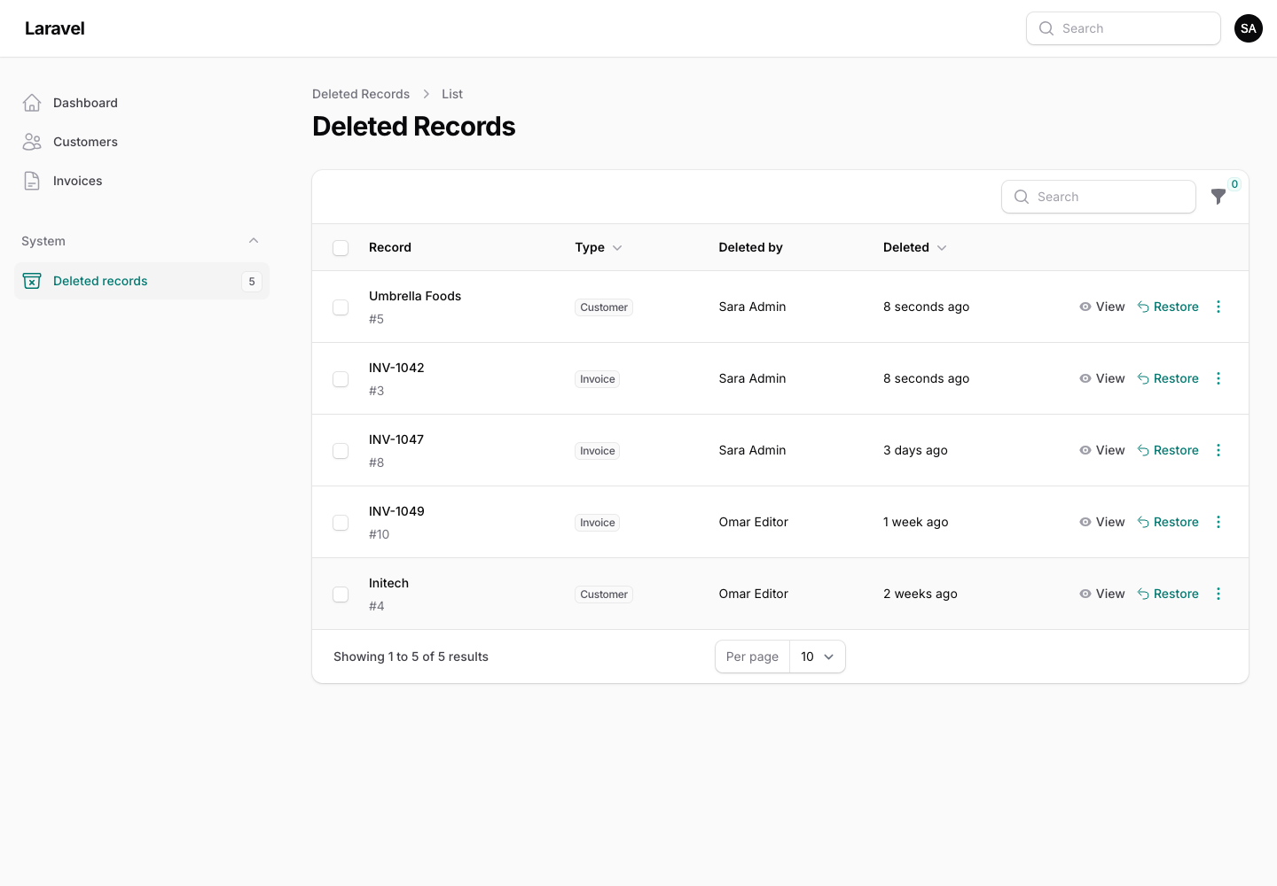 The Deleted records page in a Filament panel