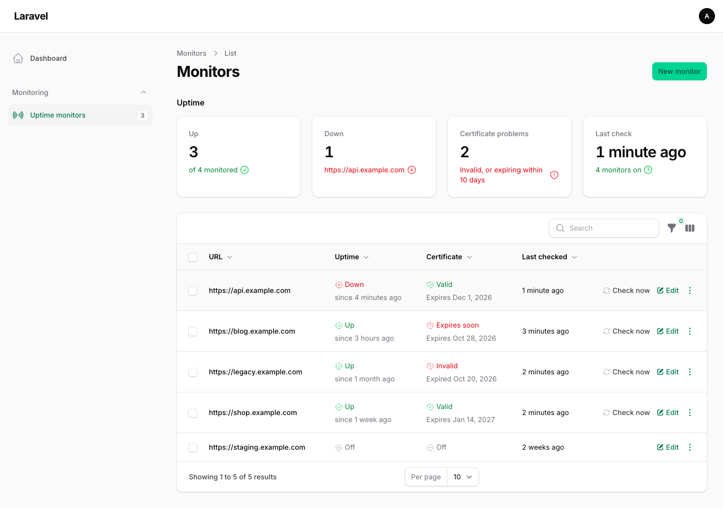 The uptime monitors page in a Filament panel