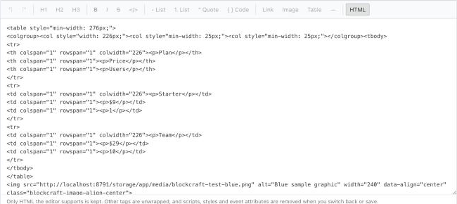 BlockCraft in HTML source mode: the table and image markup, one block per line, with the formatting buttons disabled