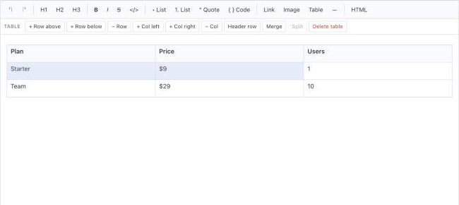 BlockCraft's Table bar under the toolbar, with two cells of a pricing table selected and Merge enabled
