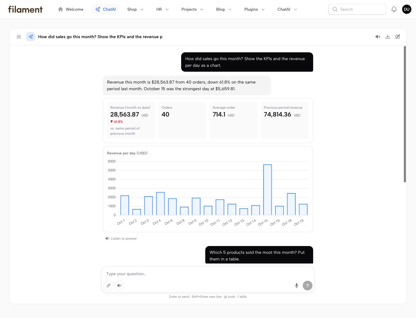 Full-page chat with KPIs and a chart
