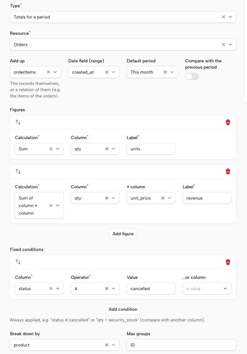 Editor of a Totals for a period tool