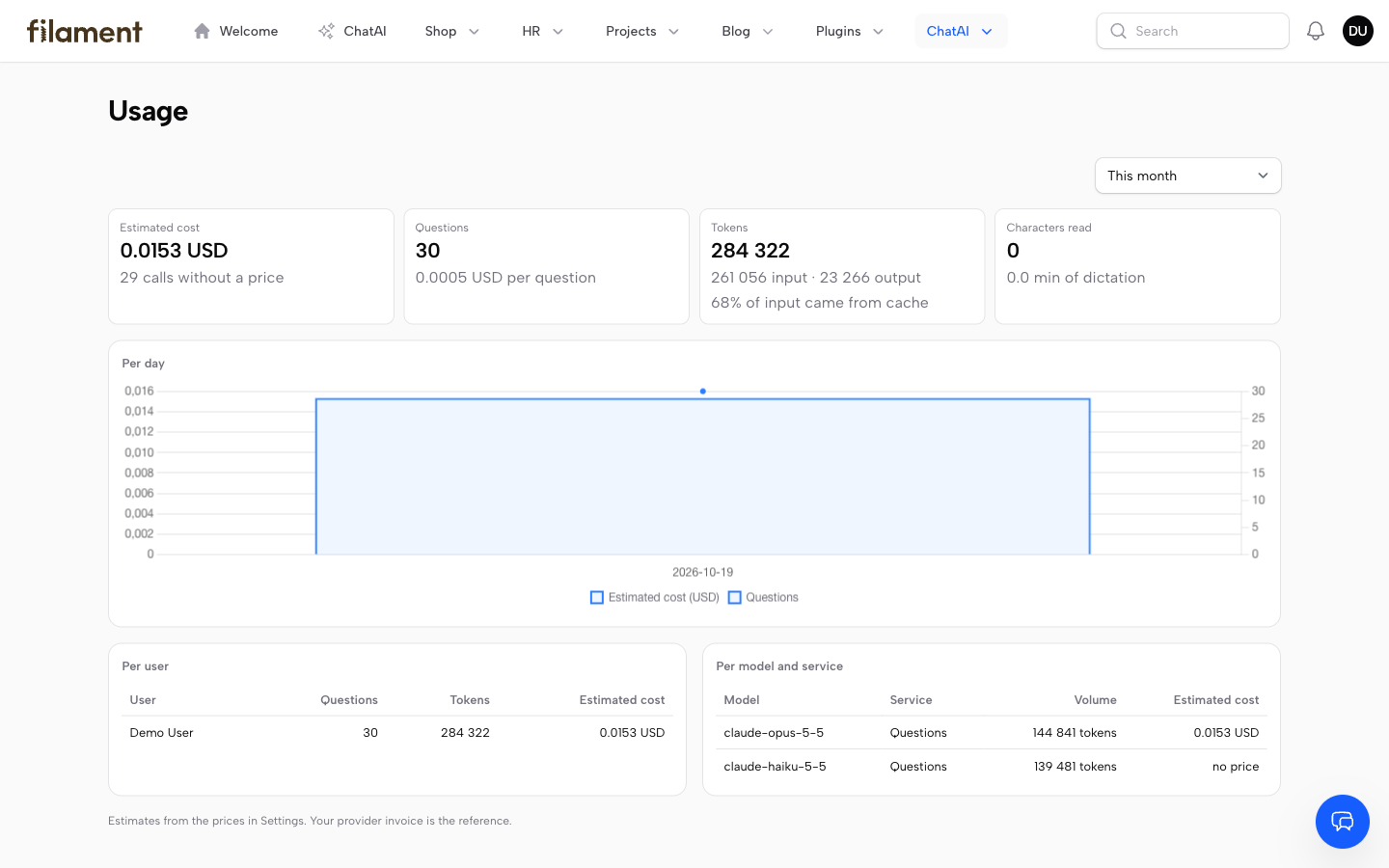 Usage page
