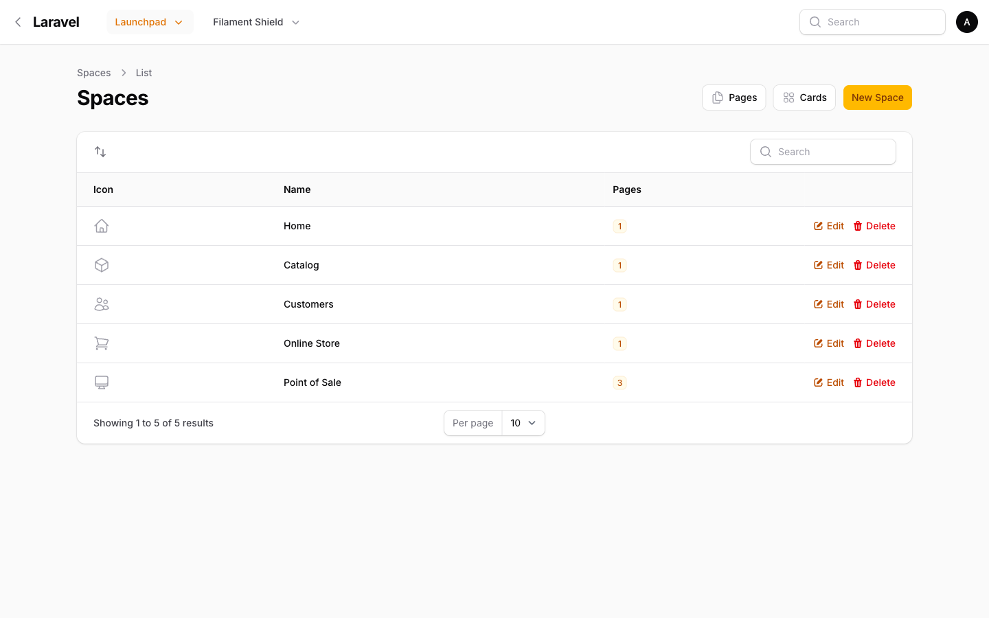 Spaces management