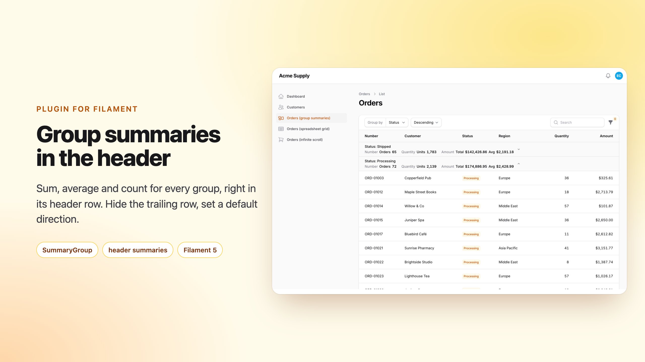 Filament Group Summaries