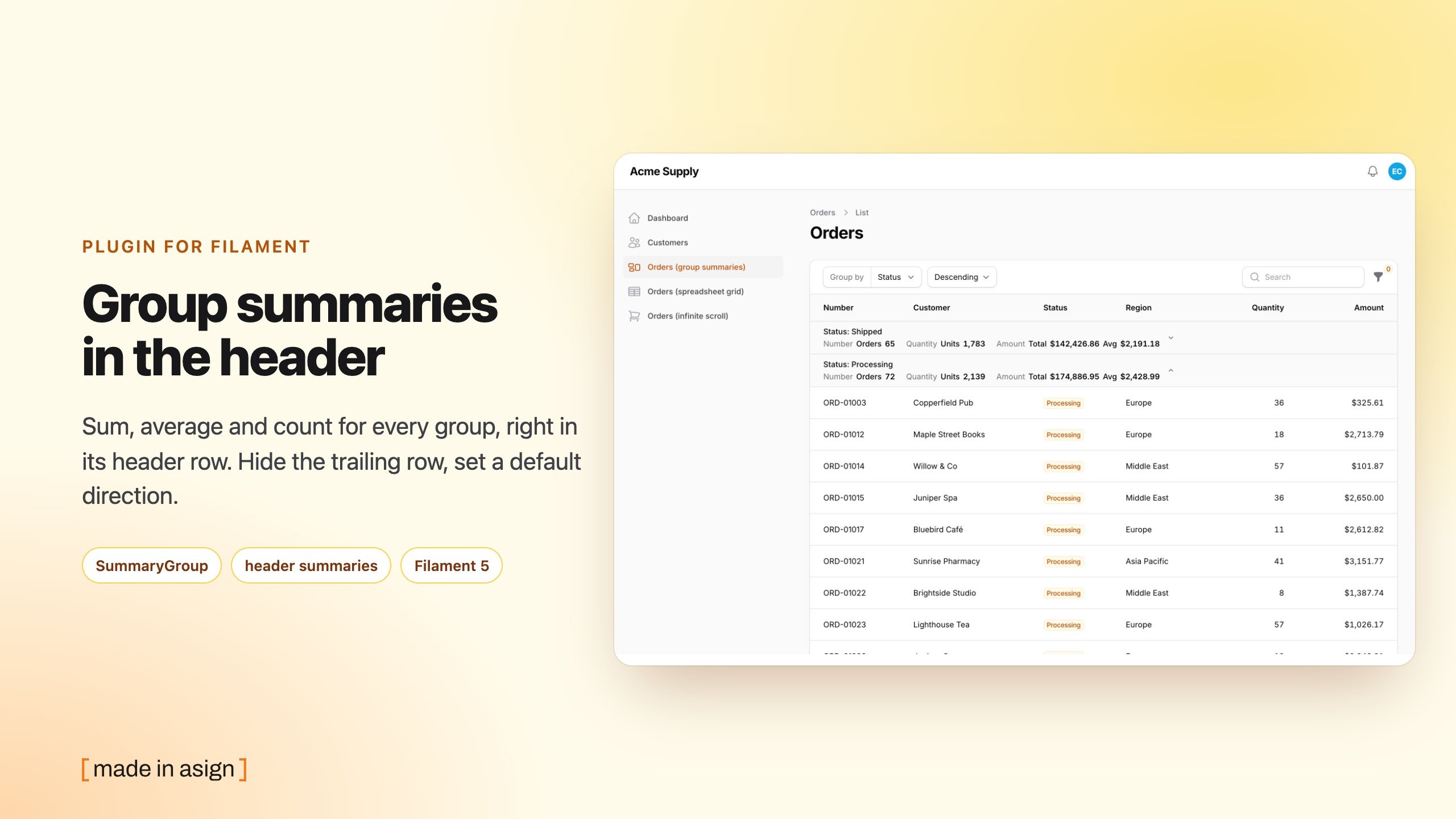 Filament Group Summaries