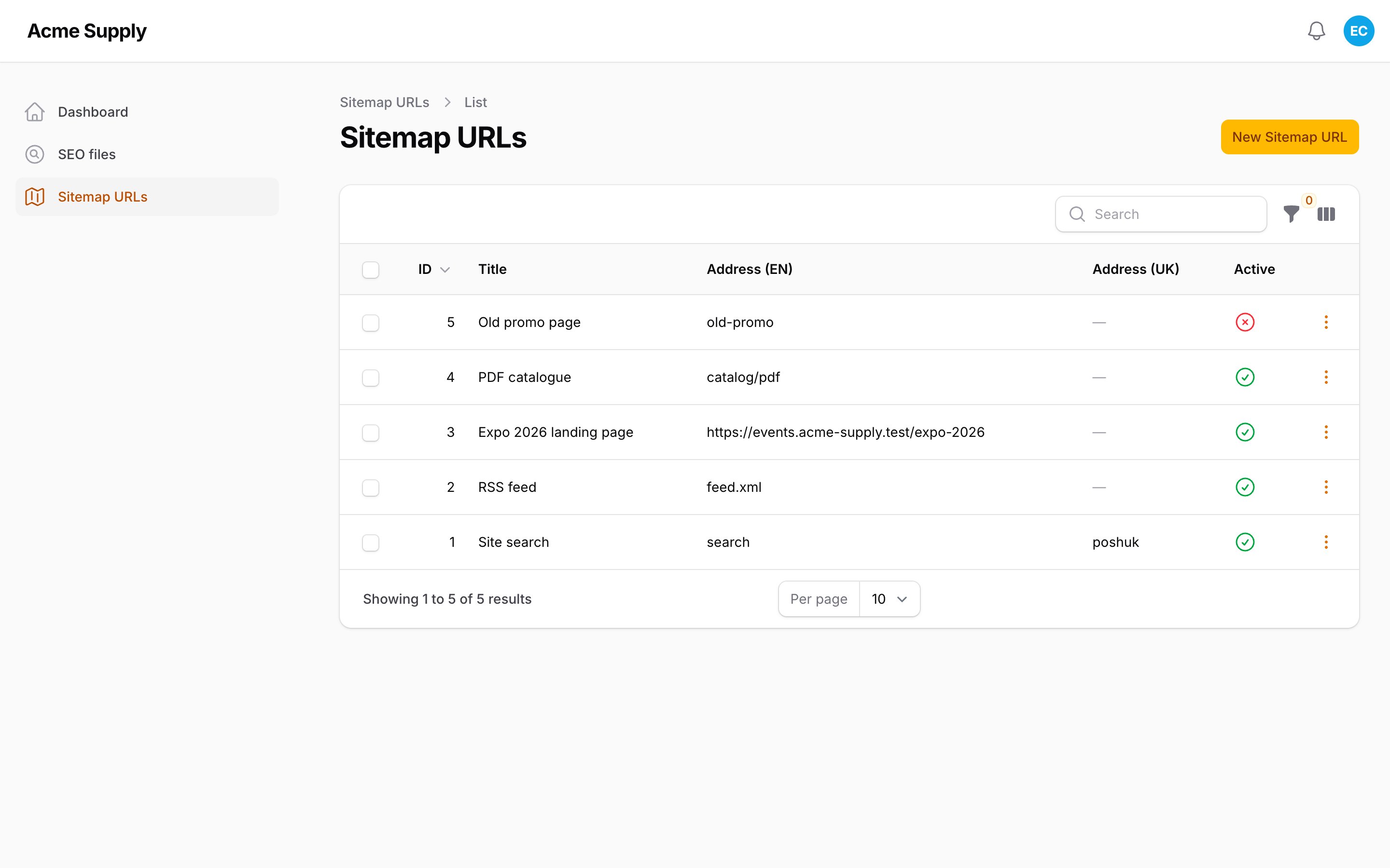 Sitemap URLs table