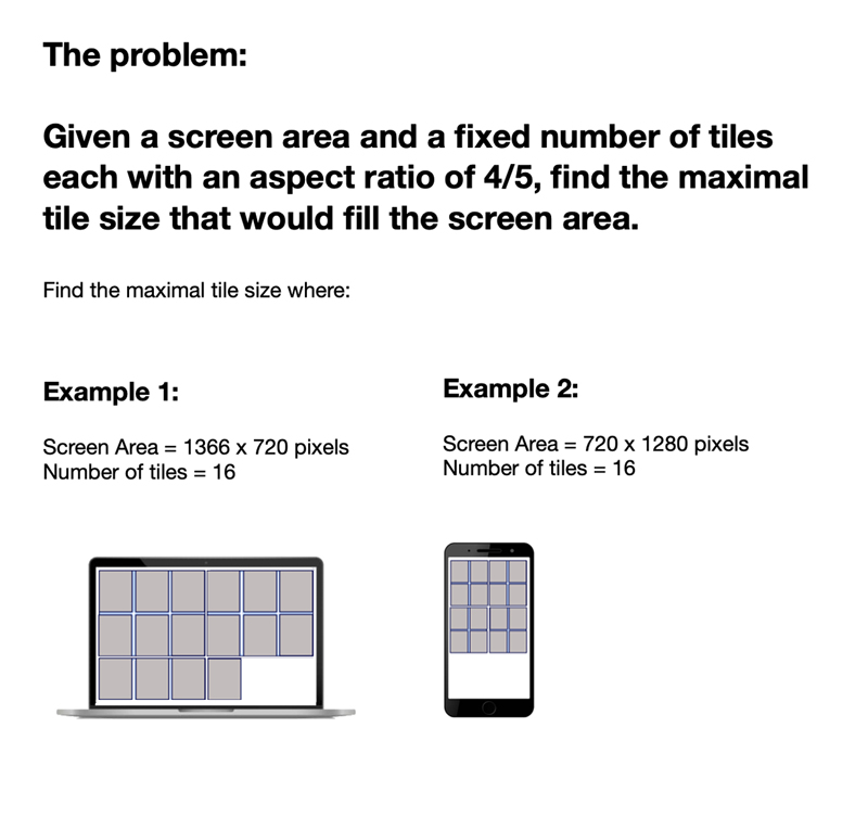 a visual description of the problem