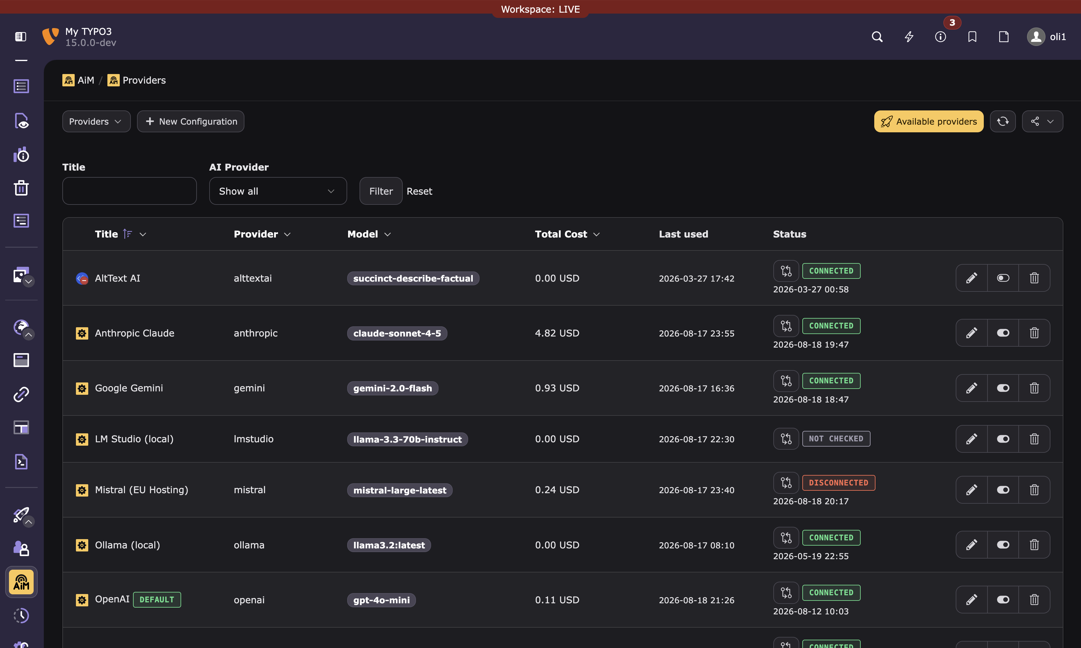 AiM Providers overview