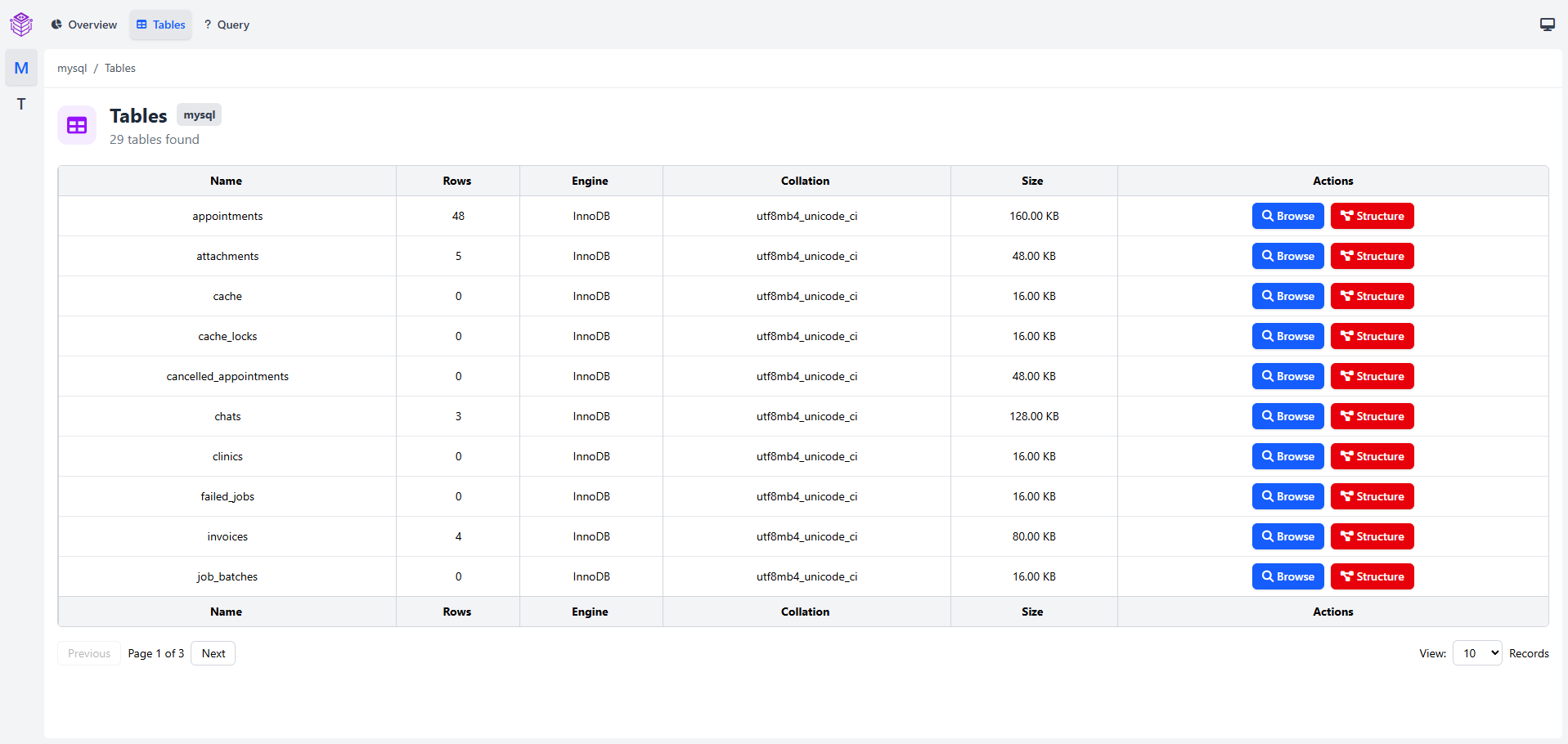 Laravel Database Manager