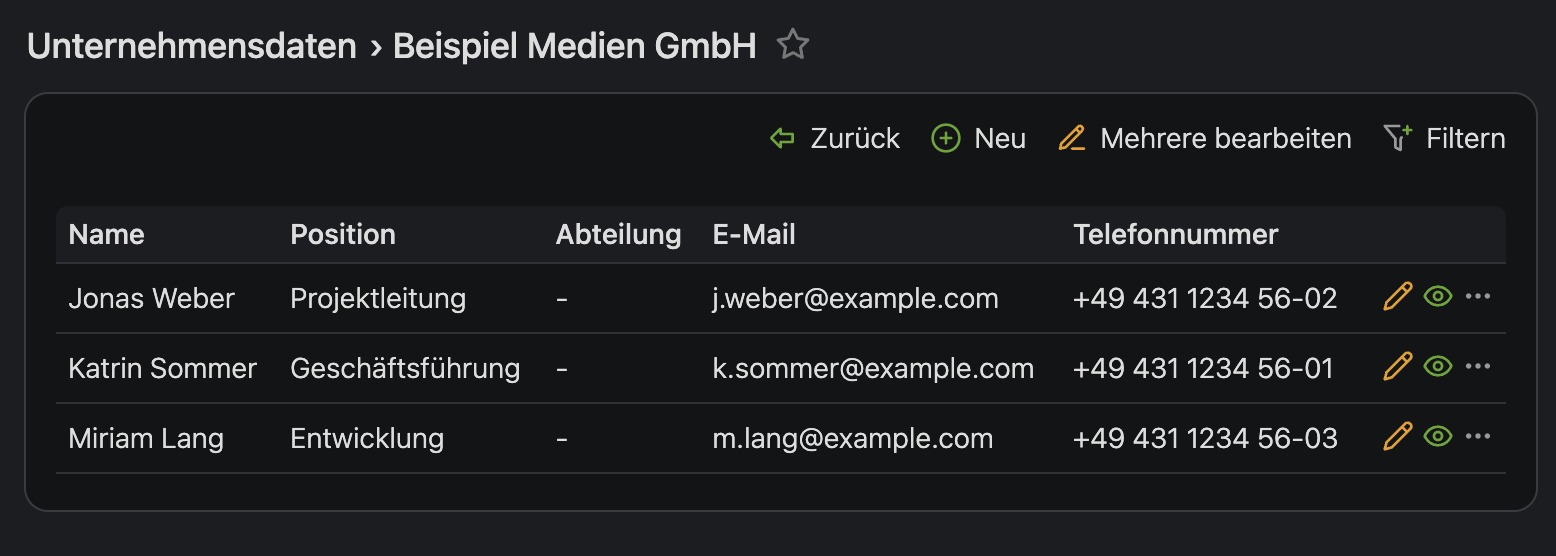 Persons in the backend