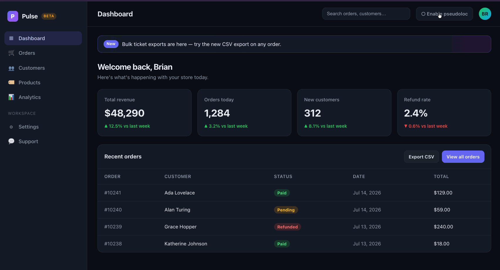 A dashboard toggling into pseudolocalization: translated strings render accented and expanded, while hardcoded strings (a promo banner, the Export CSV button) stay plain English.