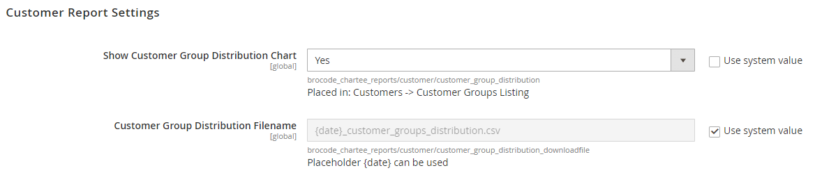 Customer Group Distribution Configuration