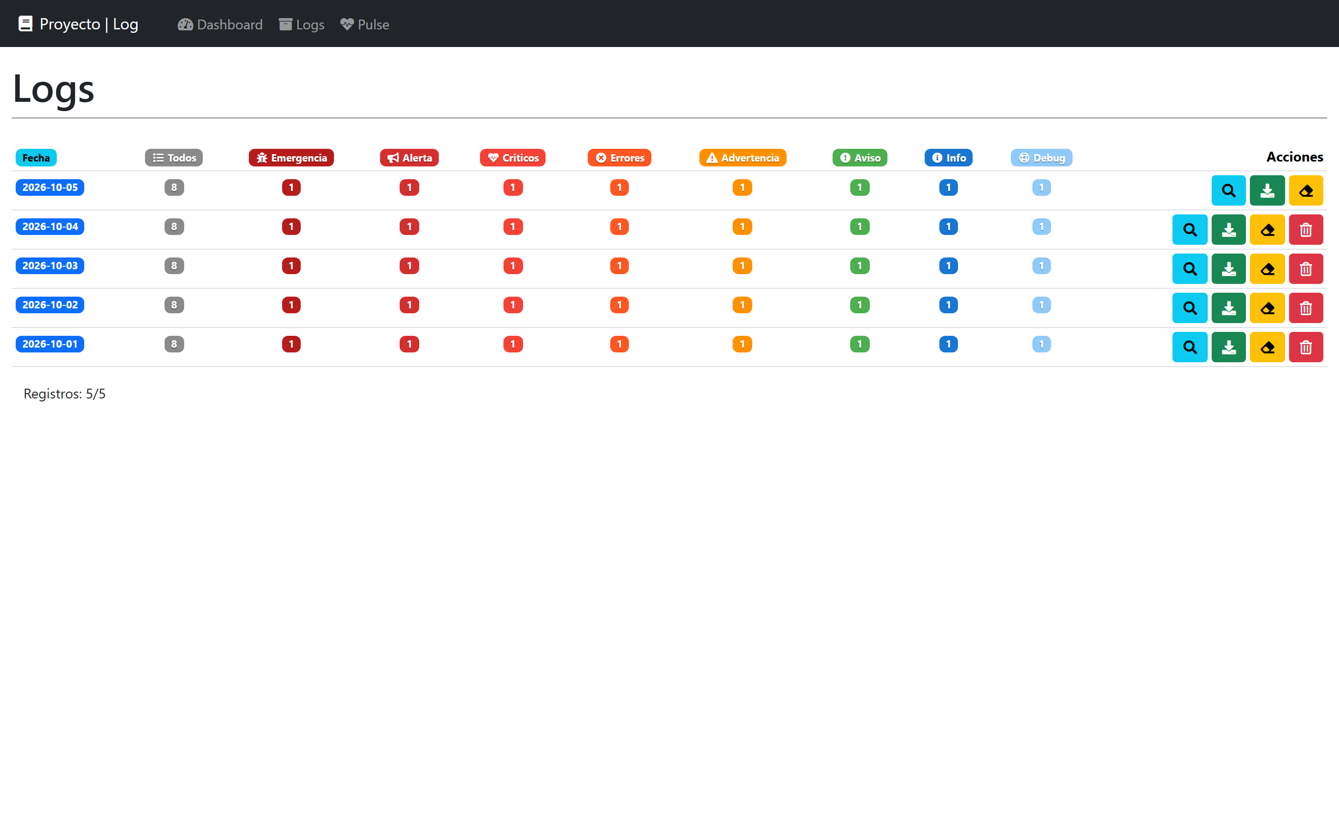 Logs list