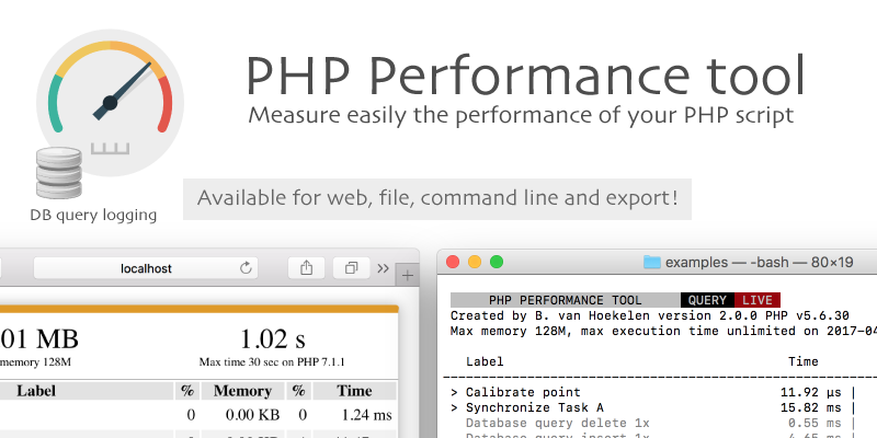 PHP performance tool