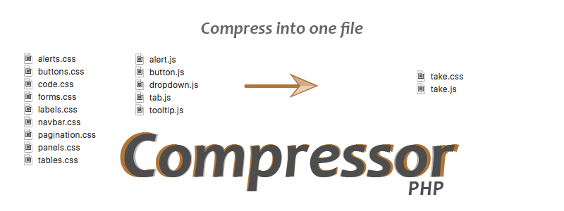 php-compressor