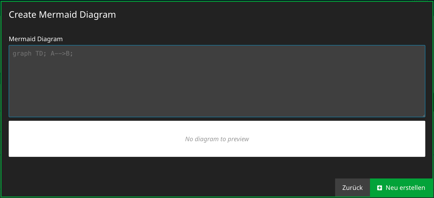 Empty editor with placeholder and "No diagram to preview"
