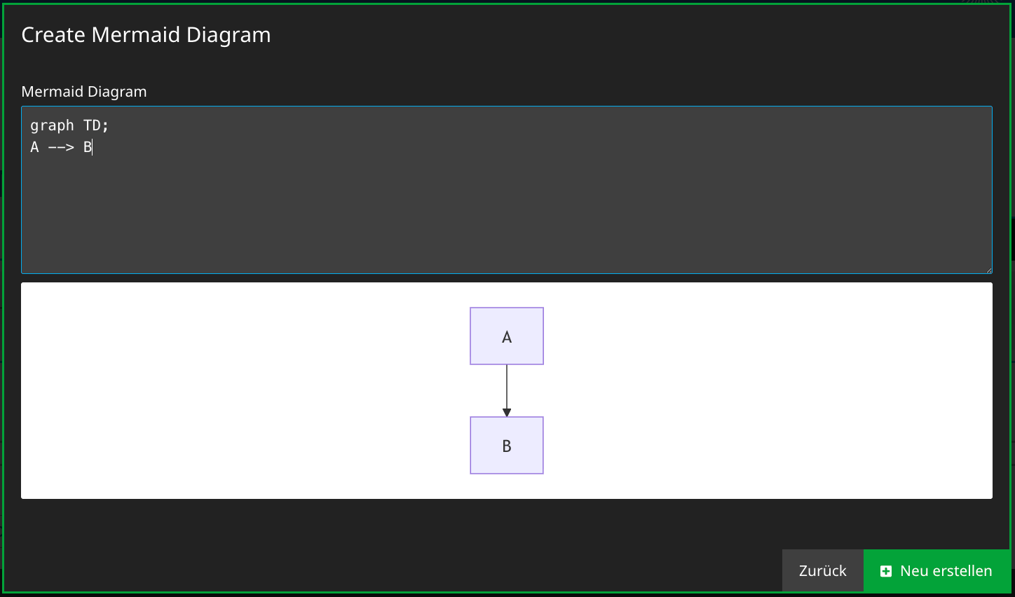 Editor showing a valid diagram and its rendered preview