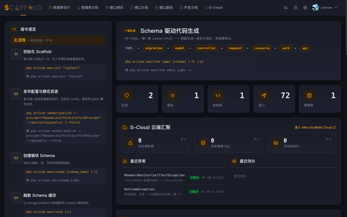/scaffold 开发后台首页:左侧命令速览,右侧 schema 统计 + 运行时监控汇聚