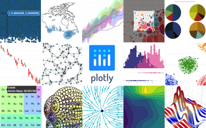 plotly_2017.png