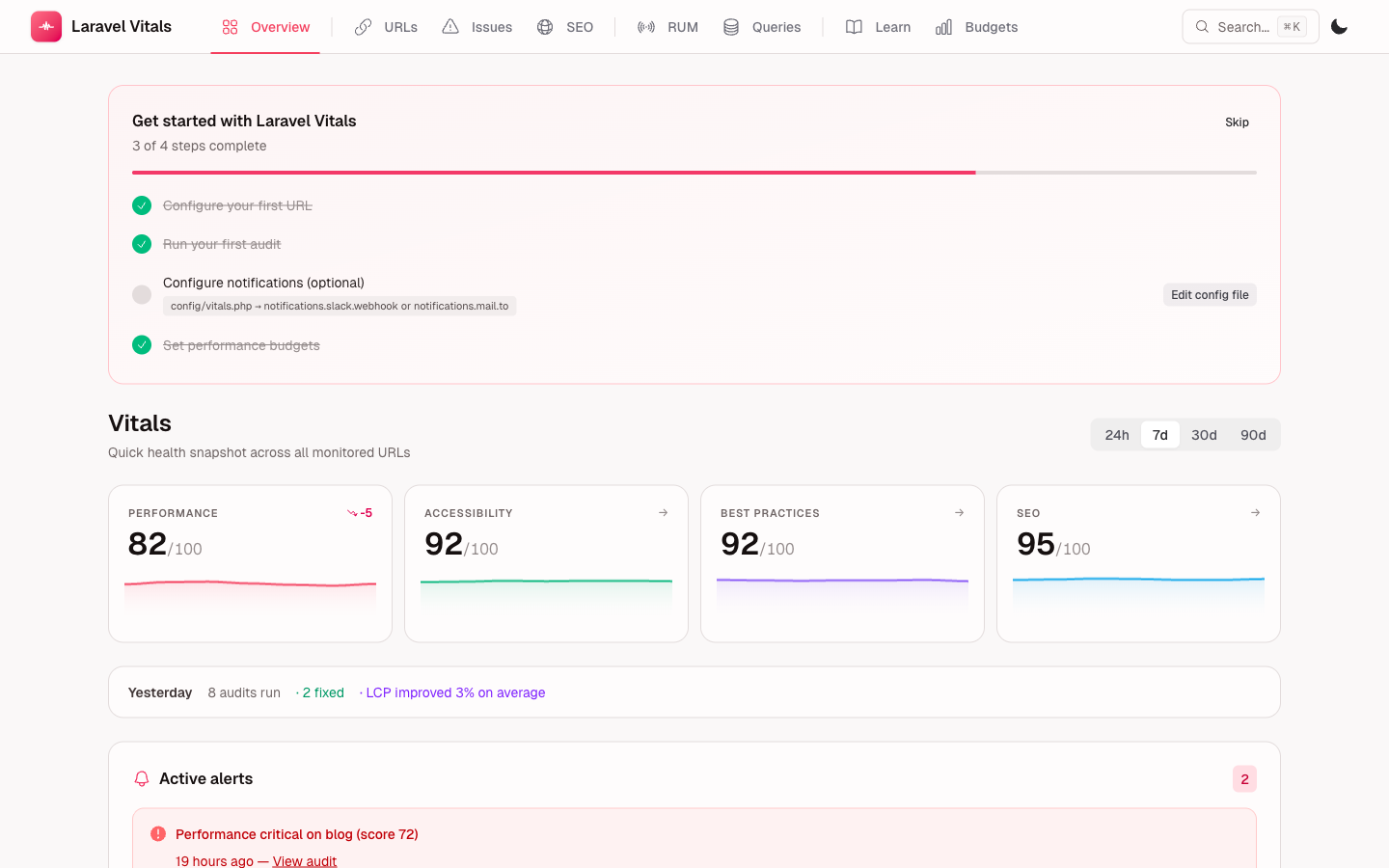 Laravel Vitals — Overview dashboard