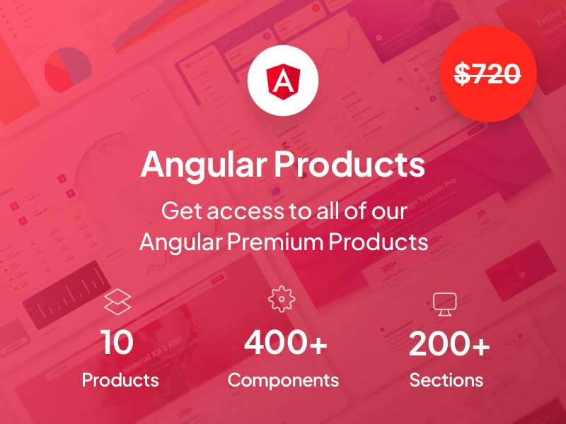 Angular Products