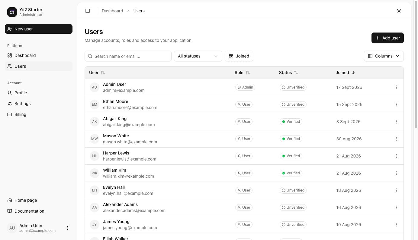 Users table with search, filters and pagination