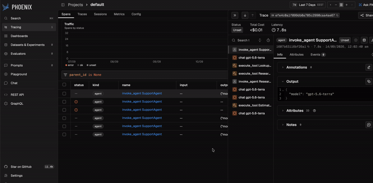 A Laravel AI agent run in Arize Phoenix: invoke_agent, chat and execute_tool spans with a nested sub-agent