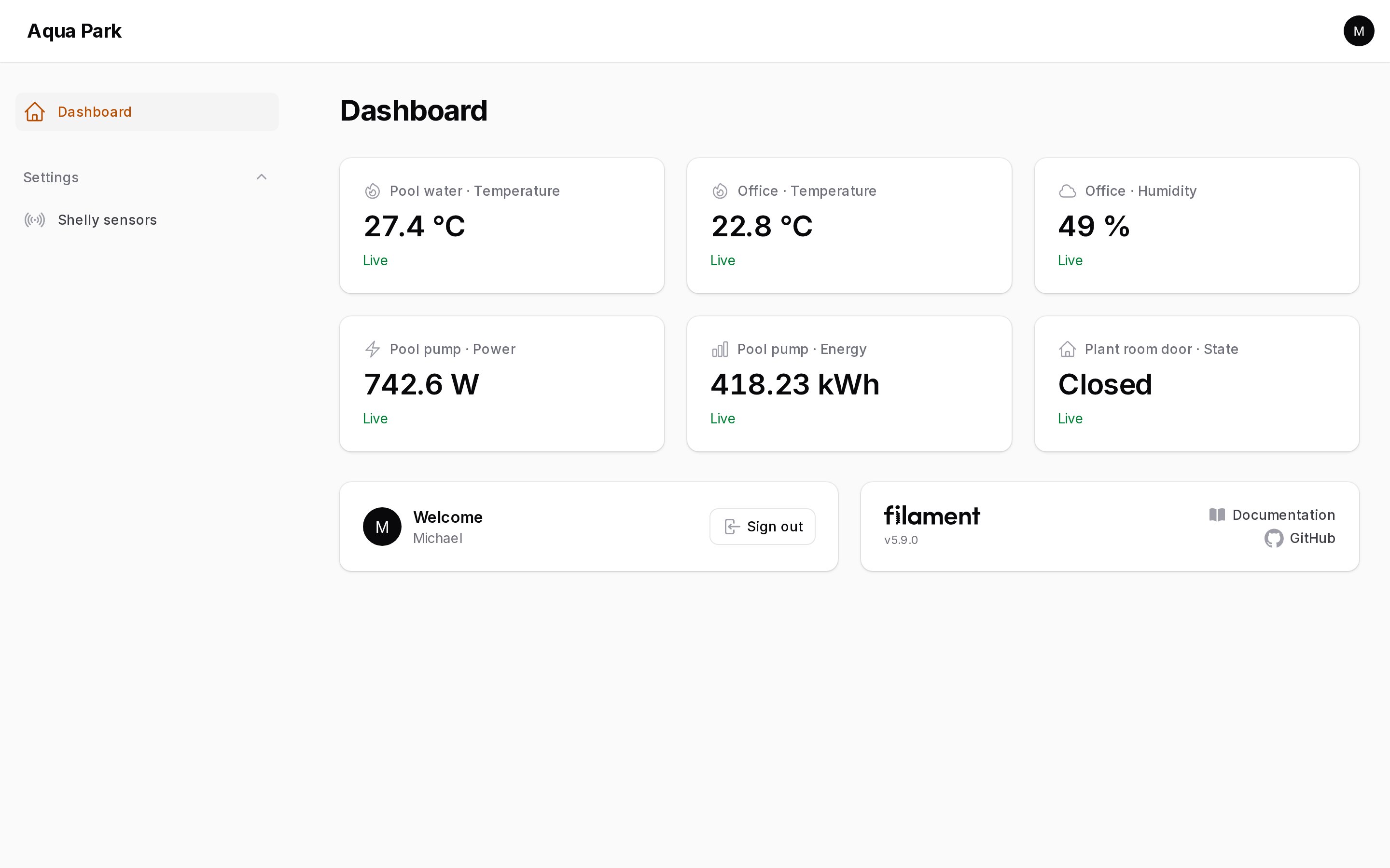 Dashboard with Shelly stats
