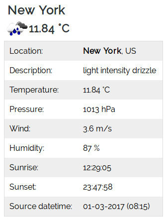 weather-basic-medium