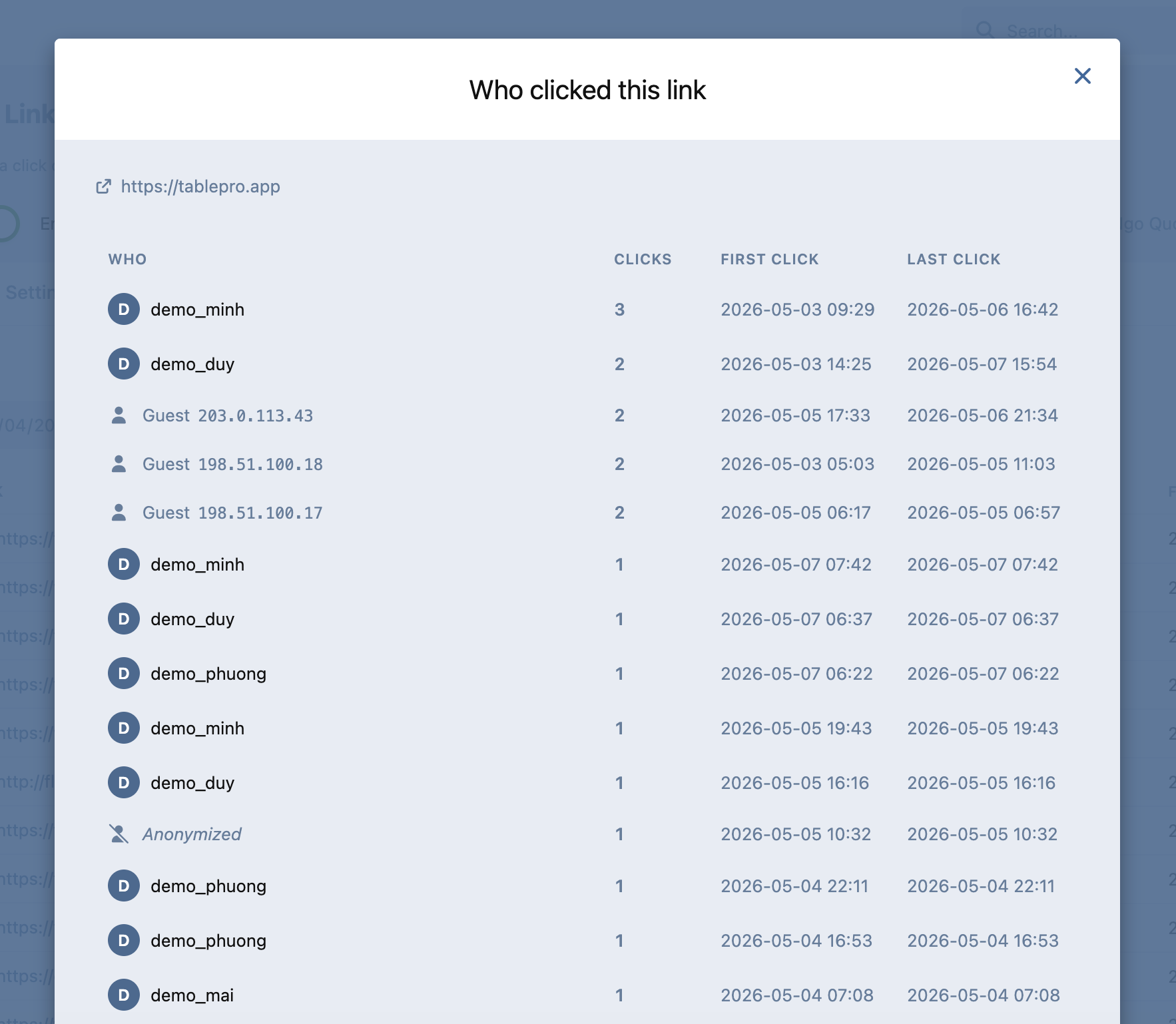 Drill-down: who clicked this link