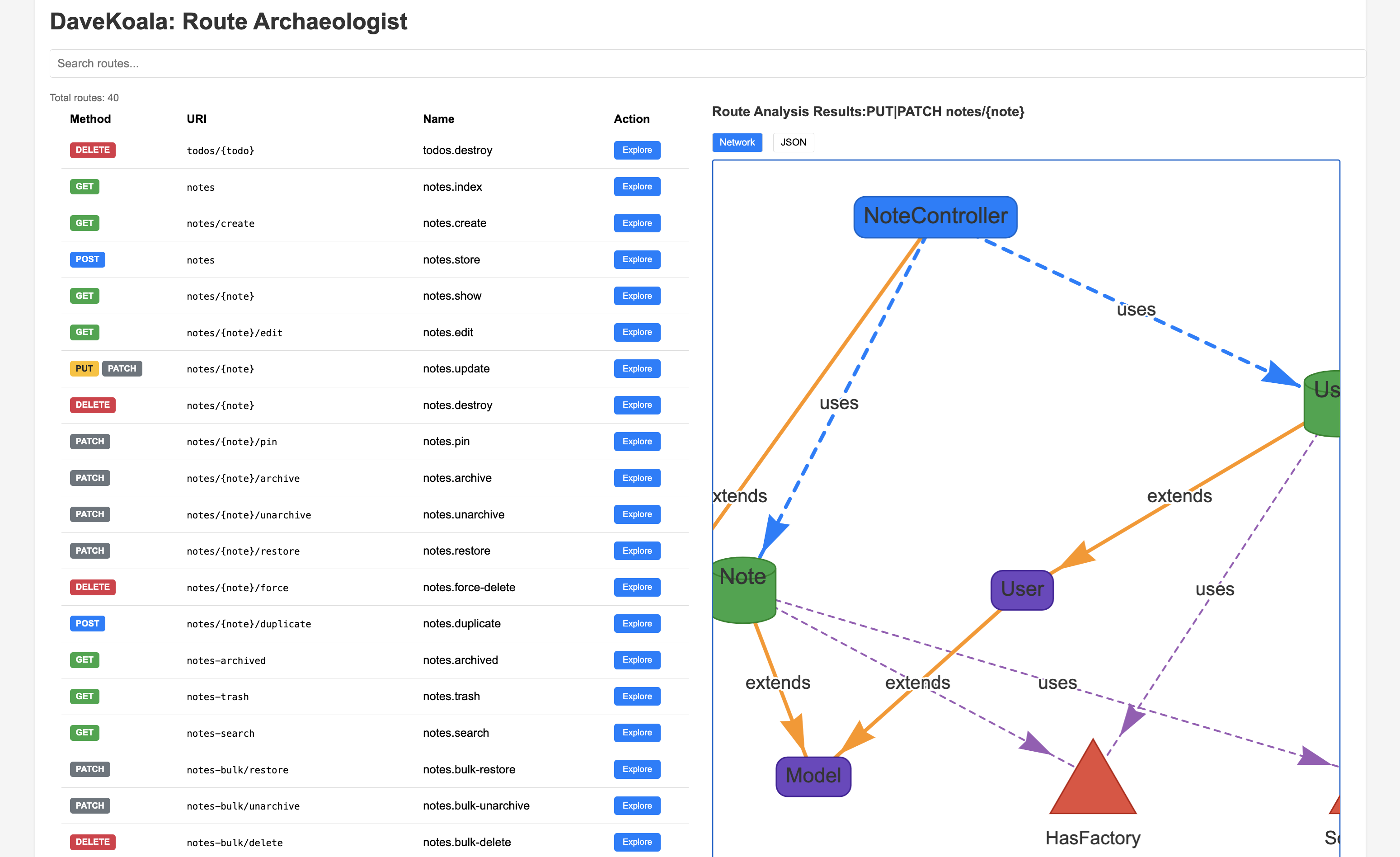 Screen shot of routes and graph