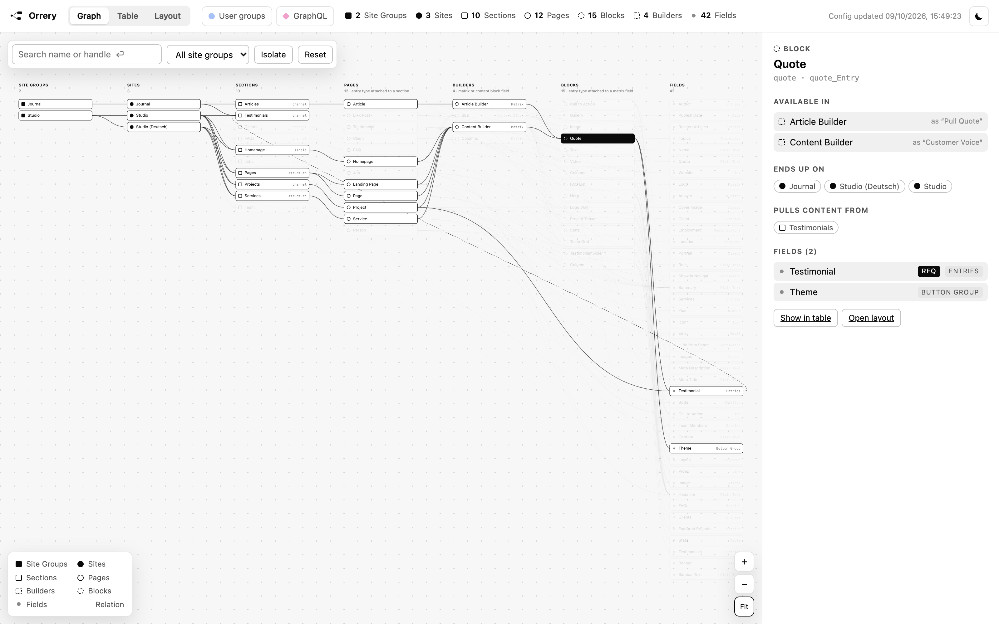 The graph view with a block selected