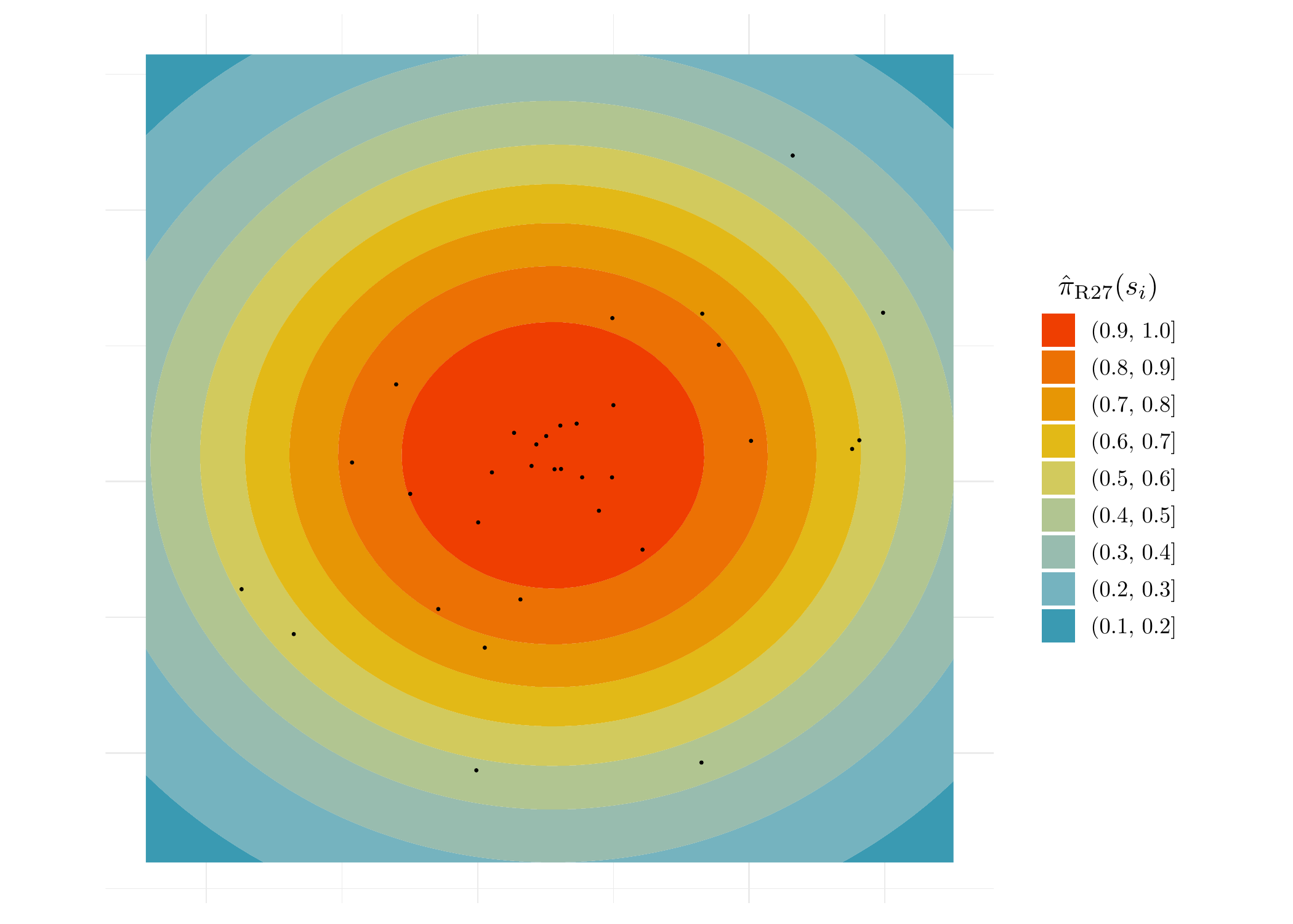 Probabilities that a GC candidates belong to R27.