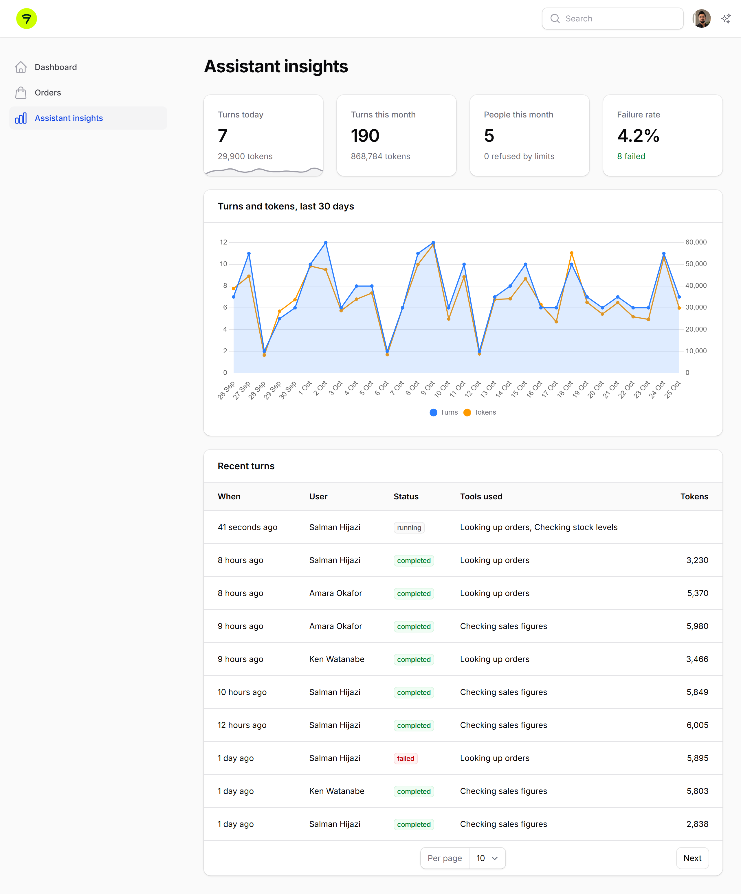 The insights page (light)