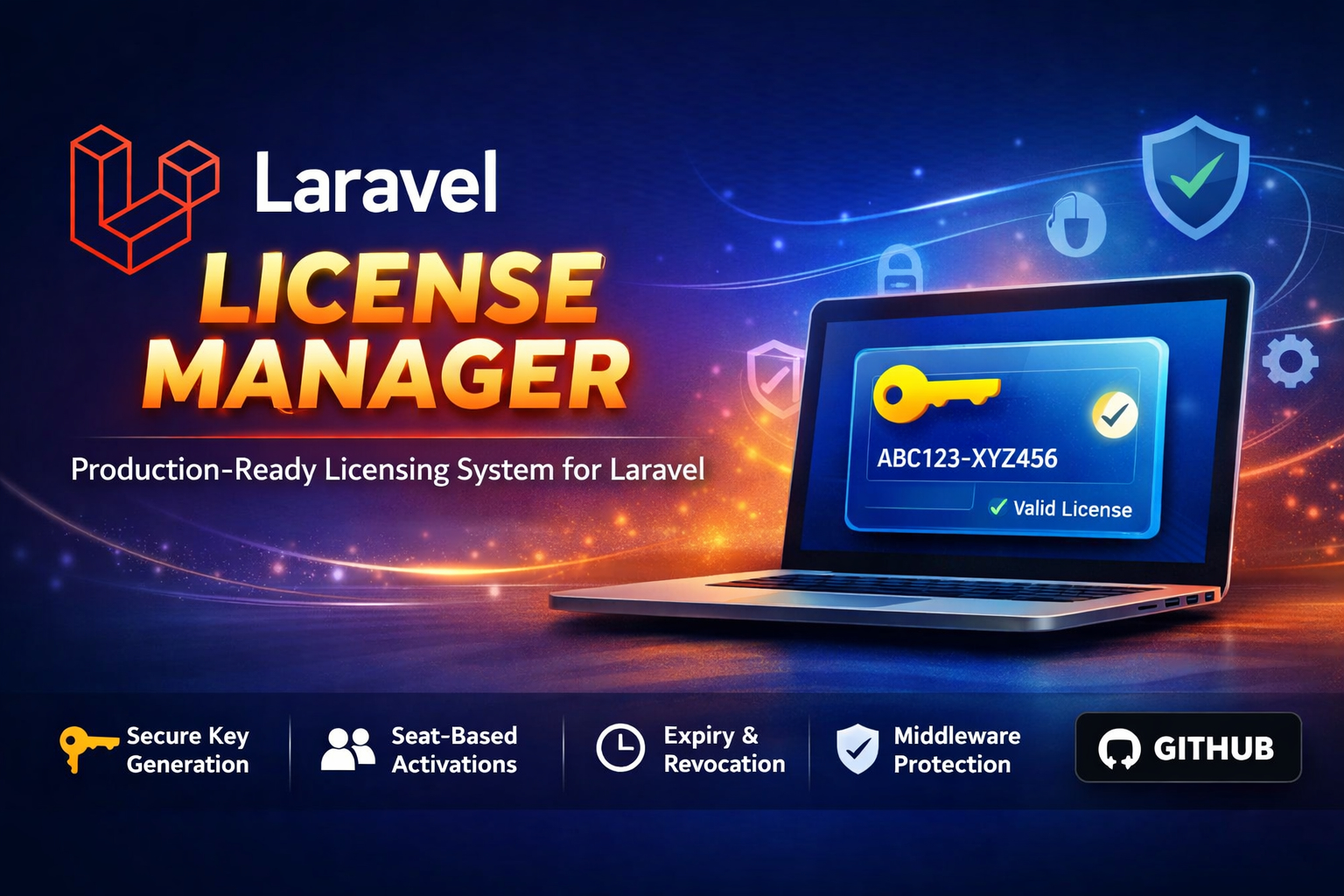 License Manager Banner