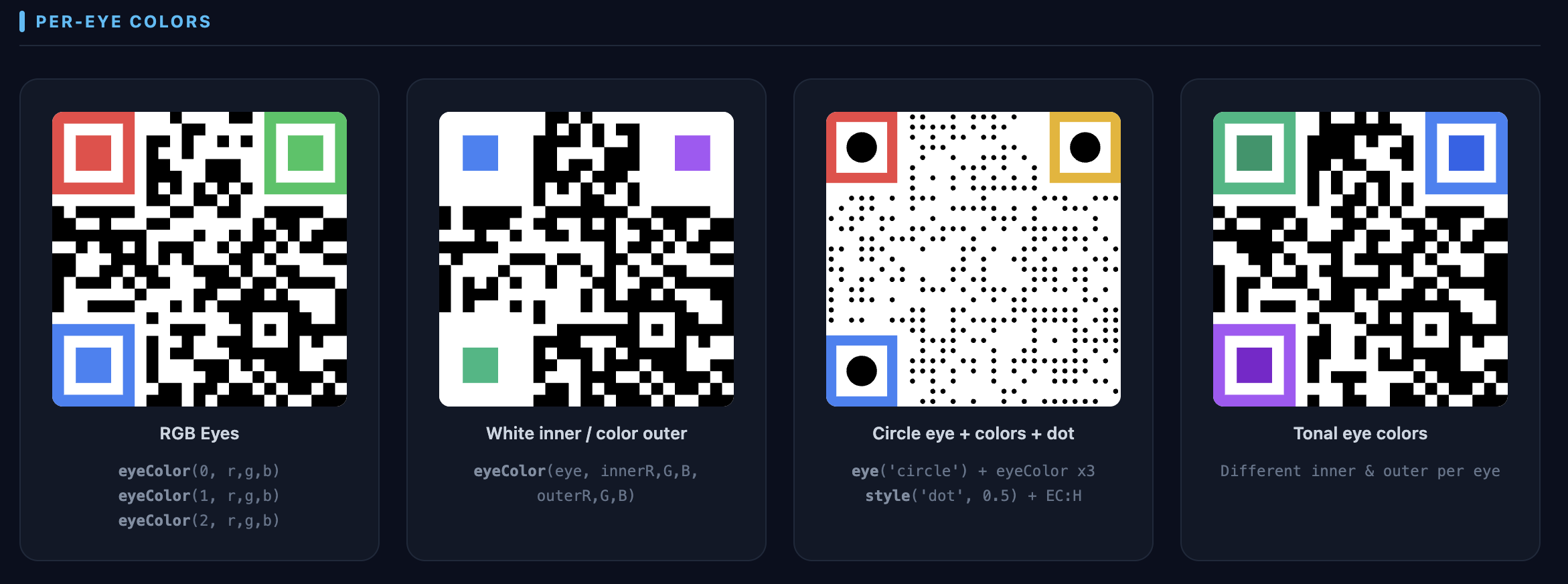 Per-eye color customization