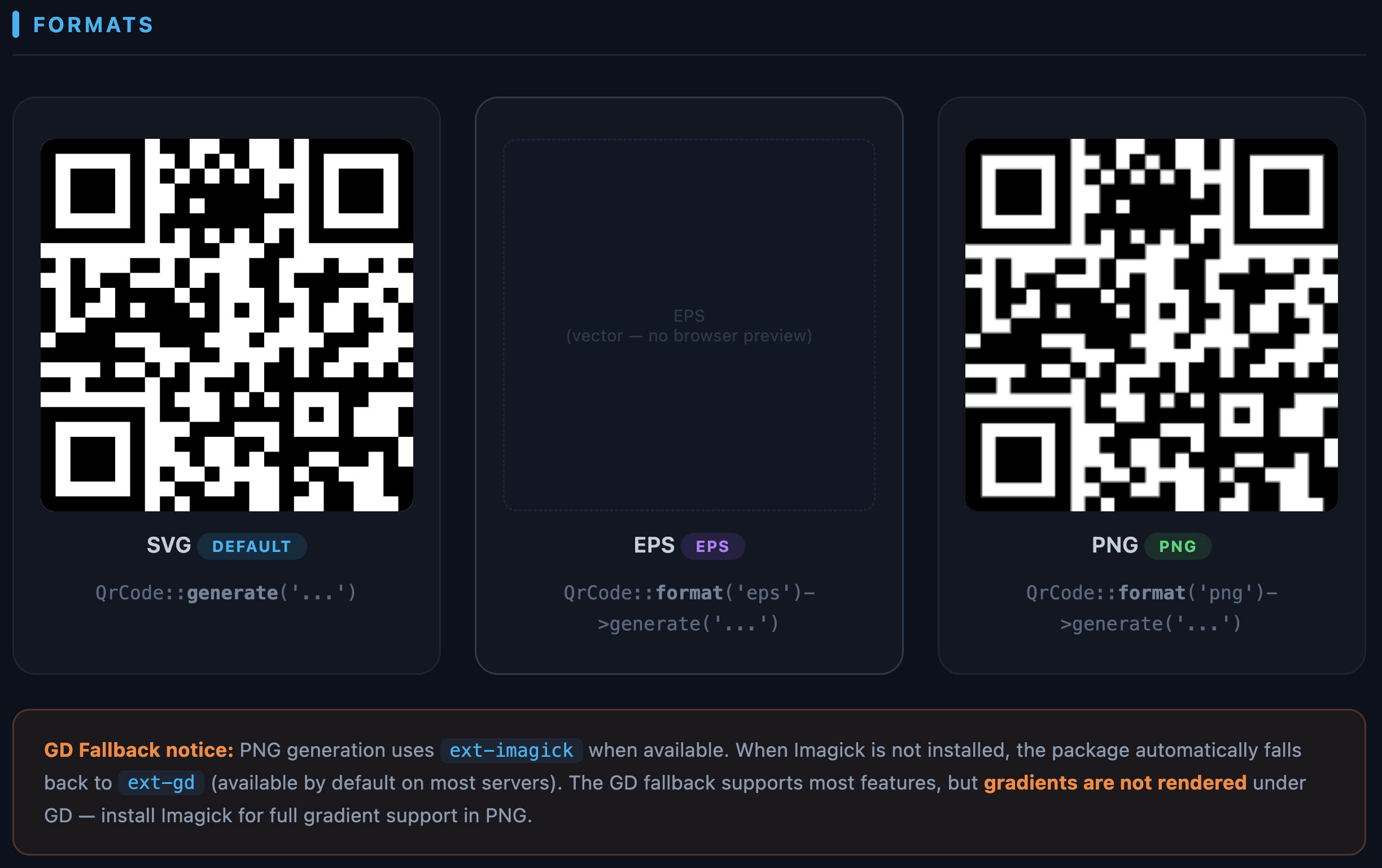 Output formats — SVG, PNG, EPS