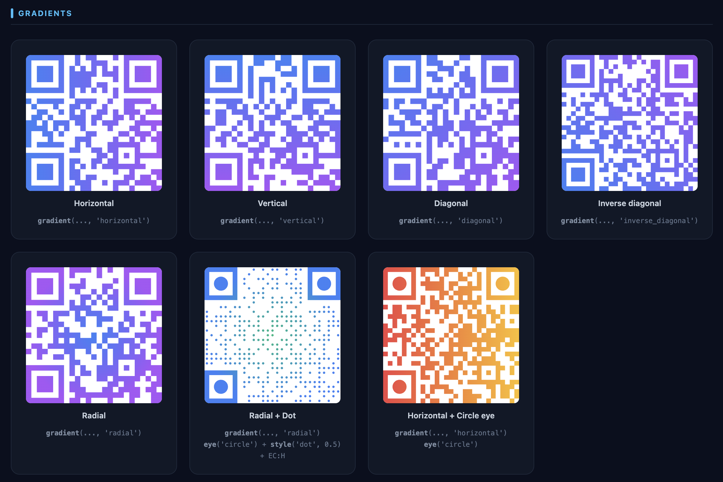 Gradient types — horizontal, vertical, diagonal, inverse diagonal, radial