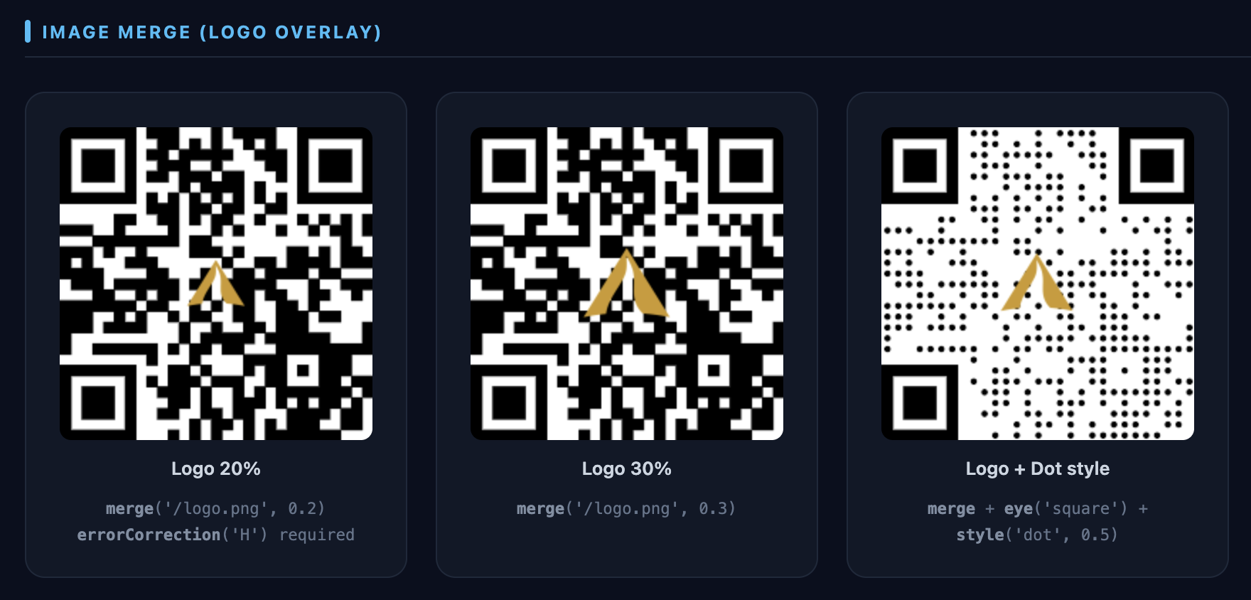 Logo overlay on PNG QR code