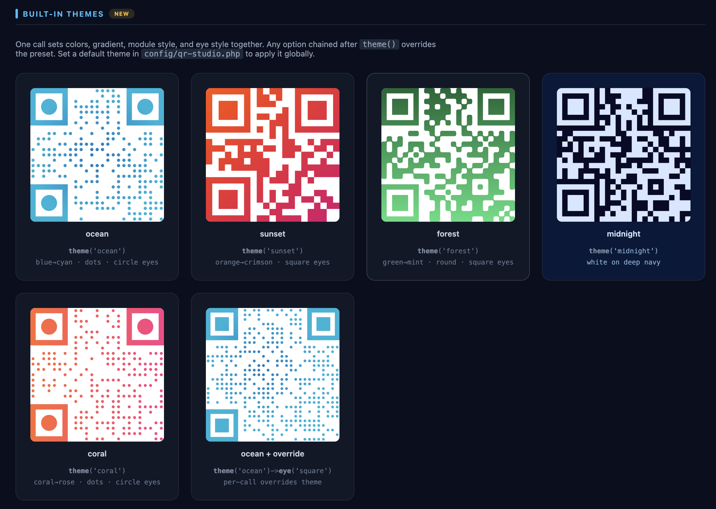 Built-in themes — ocean, sunset, forest, midnight, coral