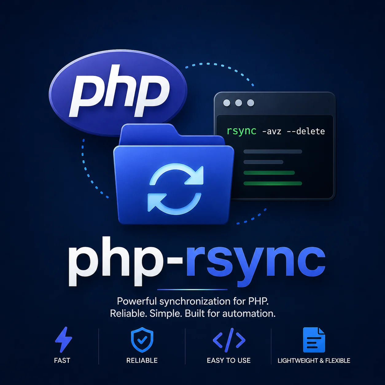 PHP Rsync